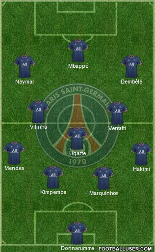 Paris Saint-Germain Formation 2023