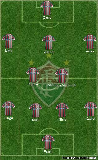 Fluminense FC 4-2-3-1 football formation