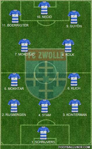 FC Zwolle Formation 2023