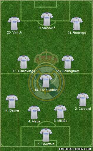 Real Madrid C.F. Formation 2023