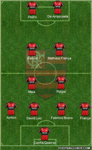 CR Flamengo Formation 2023