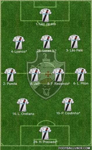 CR Vasco da Gama football formation