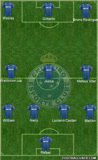 Cruzeiro EC Formation 2023