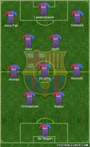 F.C. Barcelona Formation 2023