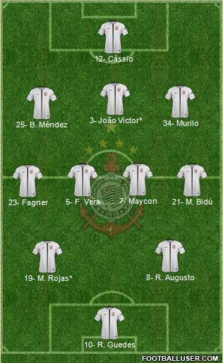 SC Corinthians Paulista 3-4-2-1 football formation