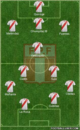 Peru 3-5-2 football formation