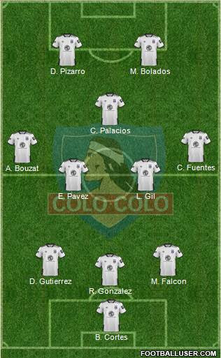 CSD Colo Colo football formation