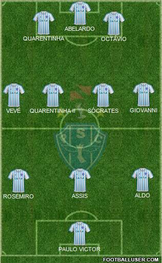 Paysandu SC Formation 2023