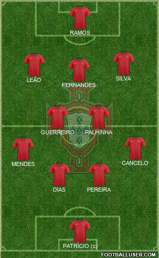 Portugal 4-2-3-1 football formation