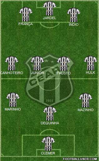 Ceará SC Formation 2023