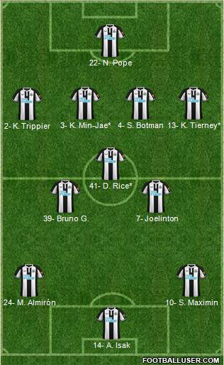 Newcastle United football formation