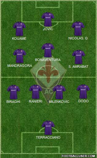 Fiorentina football formation