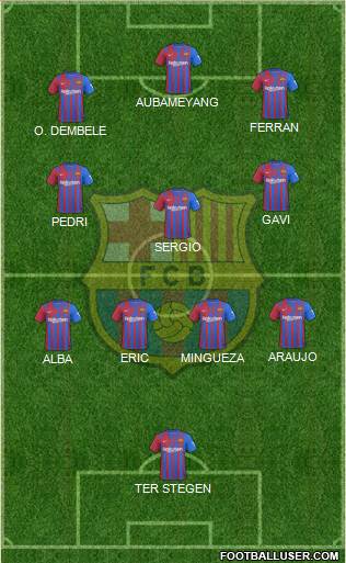F.C. Barcelona Formation 2023