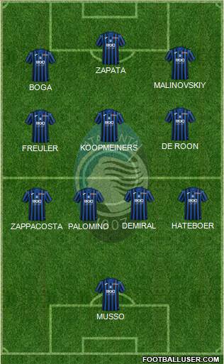 Atalanta 5-4-1 football formation