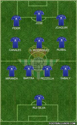 Real Betis B., S.A.D. Formation 2023