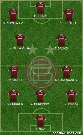 Lanús 4-5-1 football formation