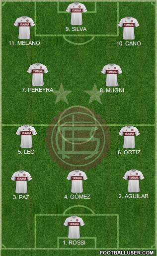 Lanús 4-2-3-1 football formation