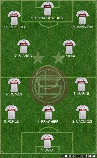 Lanús football formation