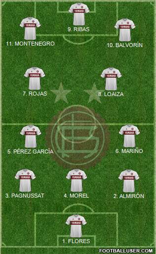 Lanús football formation