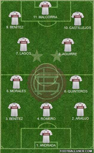 Lanús 4-2-4 football formation