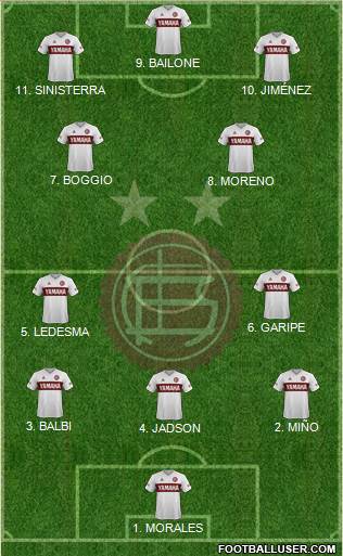 Lanús 4-2-2-2 football formation