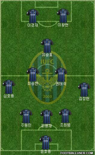 Incheon United Formation 2023