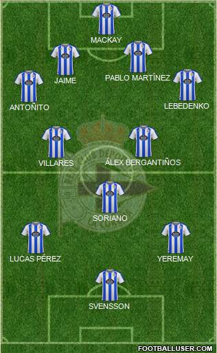 R.C. Deportivo de La Coruña S.A.D. football formation