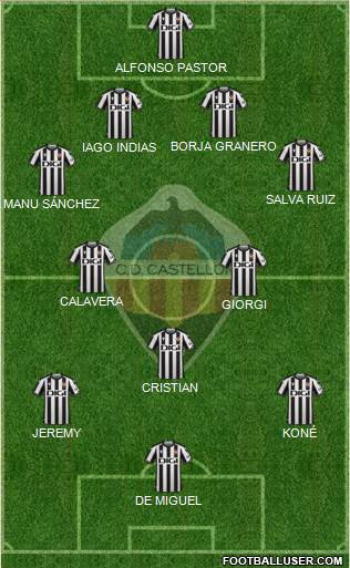 C.D. Castellón S.A.D. 4-3-3 football formation