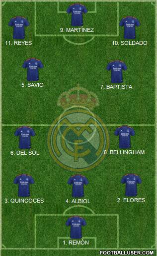 Real Madrid C.F. Formation 2023