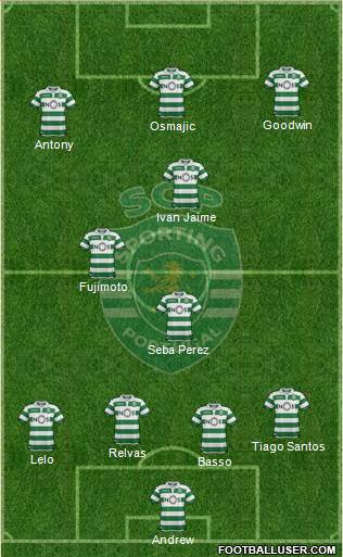 Sporting Clube de Portugal - SAD football formation