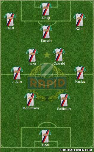 SK Rapid Wien football formation