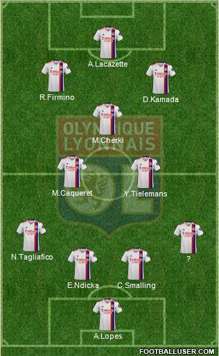 Olympique Lyonnais Formation 2023