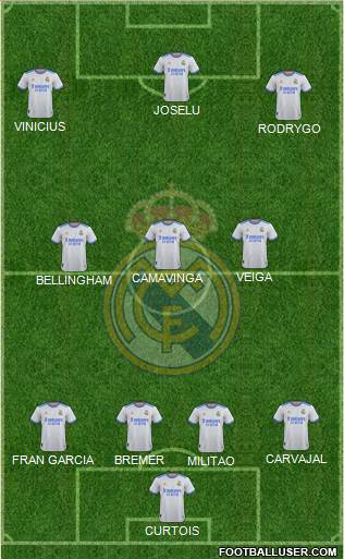 Real Madrid C.F. Formation 2023