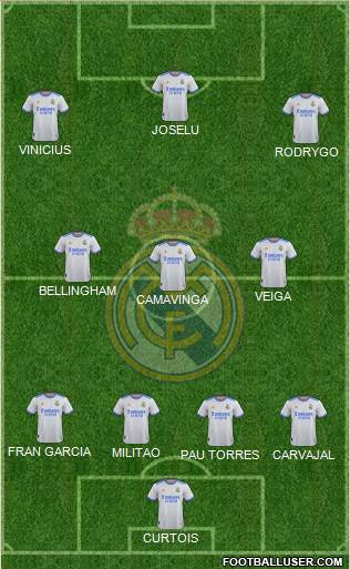 Real Madrid C.F. Formation 2023