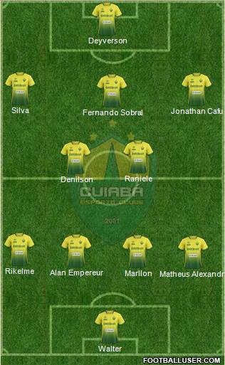 Cuiabá EC Formation 2023