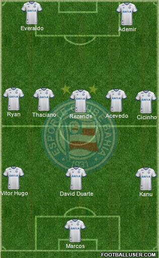 EC Bahia Formation 2023