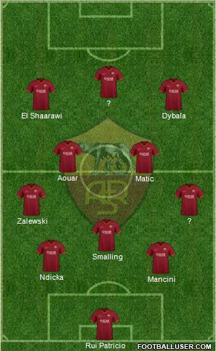 AS Roma football formation