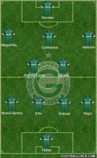 Goiás EC football formation