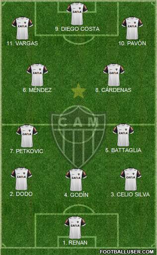 C Atlético Mineiro football formation