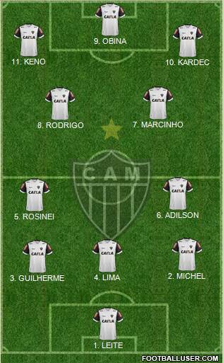 C Atlético Mineiro football formation