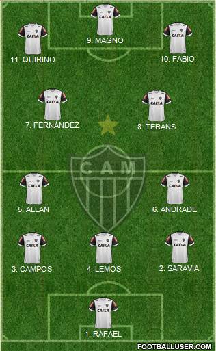 C Atlético Mineiro Formation 2023