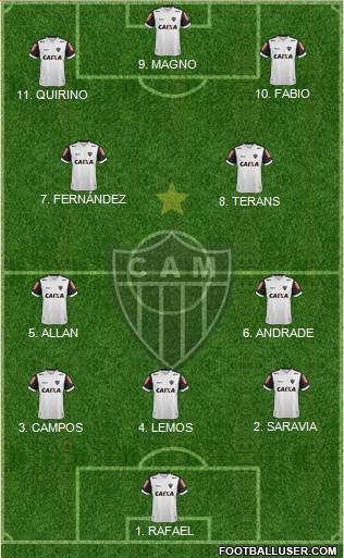 C Atlético Mineiro football formation