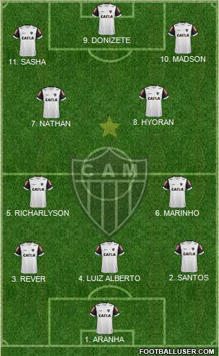 C Atlético Mineiro 4-3-2-1 football formation