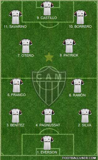 C Atlético Mineiro Formation 2023