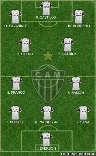 C Atlético Mineiro football formation