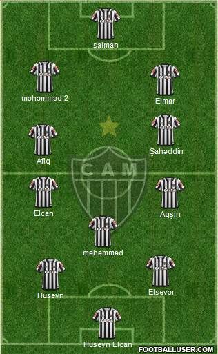 C Atlético Mineiro Formation 2023