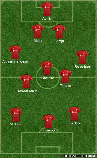 Liverpool Formation 2023