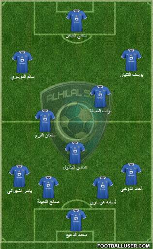 Al-Hilal (KSA) Formation 2023