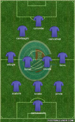 AlbinoLeffe Formation 2023