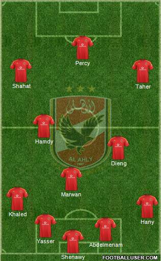 Al-Ahly Sporting Club football formation